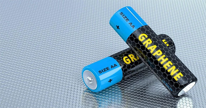 Battery: Complete Guide