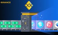 Cryptocurrencies depreciate, Binance sets up a web 3.0 investment fund