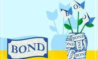 Green Bond Benefits for Proactive Investors