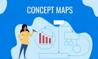 What Are The Types Of Concept Maps?