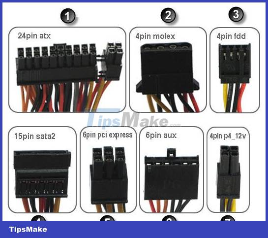 Choosing a case and a power supply for a computer Picture 4