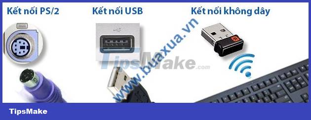 Choosing a keyboard and mouse for a computer Picture 4