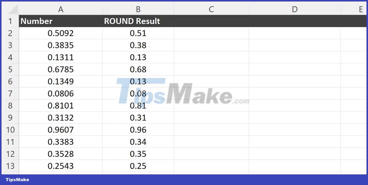 images 1 of Compare ROUND, ROUNDUP and ROUNDDOWN rounding functions in Excel