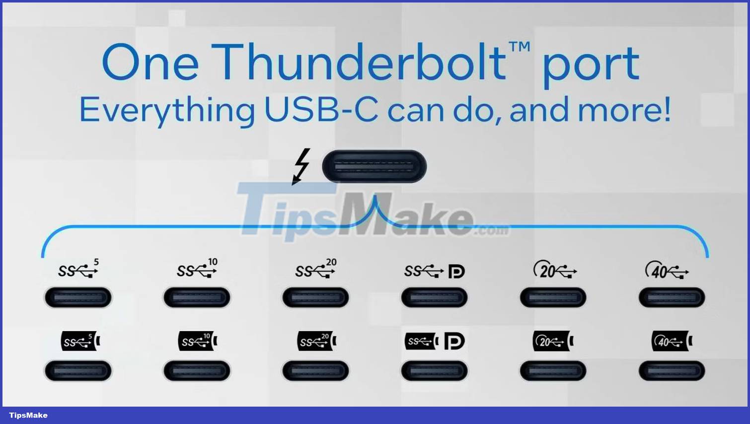 Compare USB4 and Thunderbolt 4 Picture 1