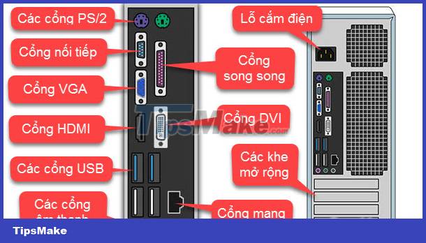 Computer buttons and ports Picture 3