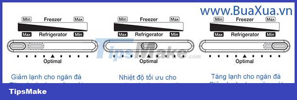 How to adjust the temperature of the refrigerator Picture 3