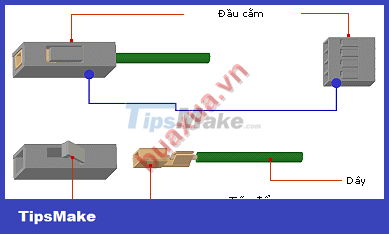 How to attach a cable to connect an additional USB port to a computer Picture 10