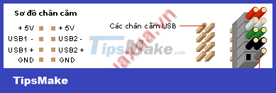 How to attach a cable to connect an additional USB port to a computer Picture 7