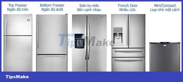 How to choose the right refrigerator for home use Picture 2