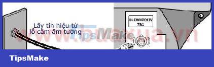 How to connect a TV cable to multiple TVs Picture 4