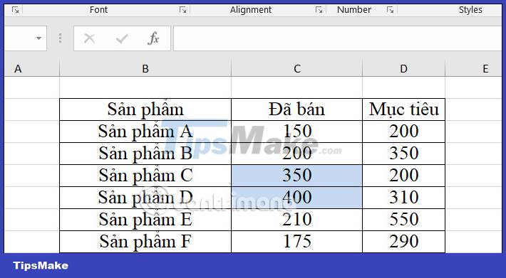 How to format data based on other cell conditions in Excel Picture 5