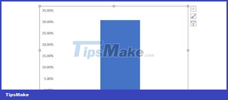 How to make a thermometer template in Excel Picture 6
