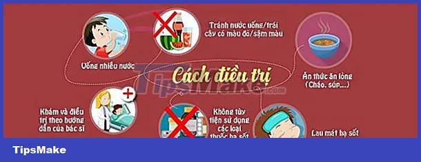 How to prevent and treat dengue fever Picture 3