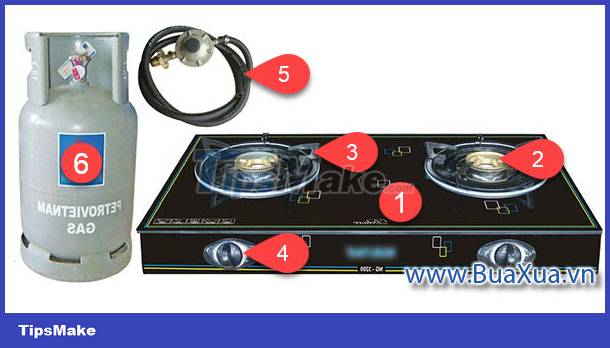 How to use and maintain the Gas stove Picture 2