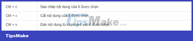 Summary of Shortcut Keys in Excel for Mac / Windows Picture 6