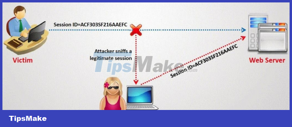The most common ways that hackers use to hack your Facebook account Picture 3