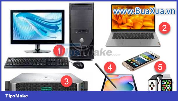 What is a computer? Picture 4