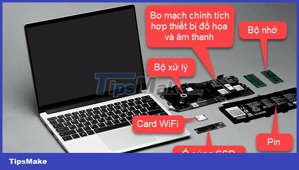 What is a laptop? Picture 6