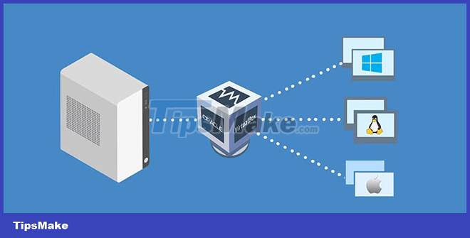 What is Oracle VirtualBox? What can be done with it? Picture 1