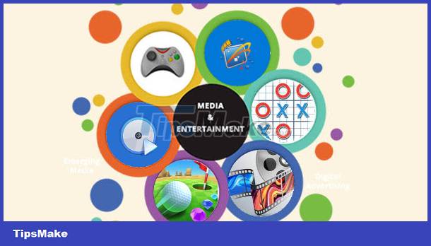 What is Software - Program - Application? Picture 7