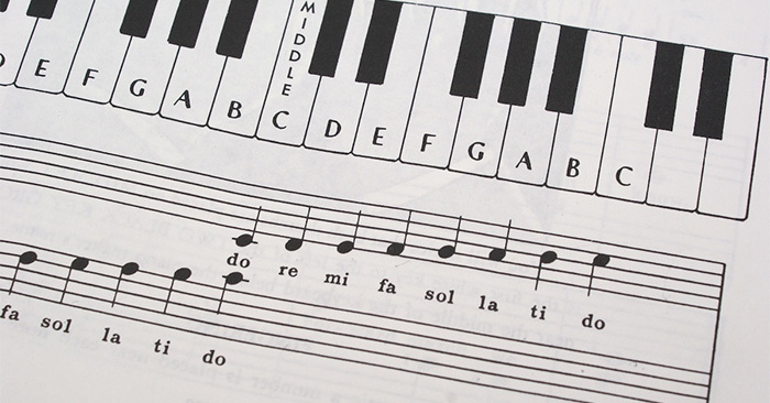 how-to-insert-musical-note-notation-in-google-docs