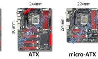 Choosing a motherboard for a computer