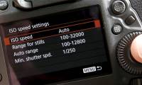 What is ISO in digital photography?