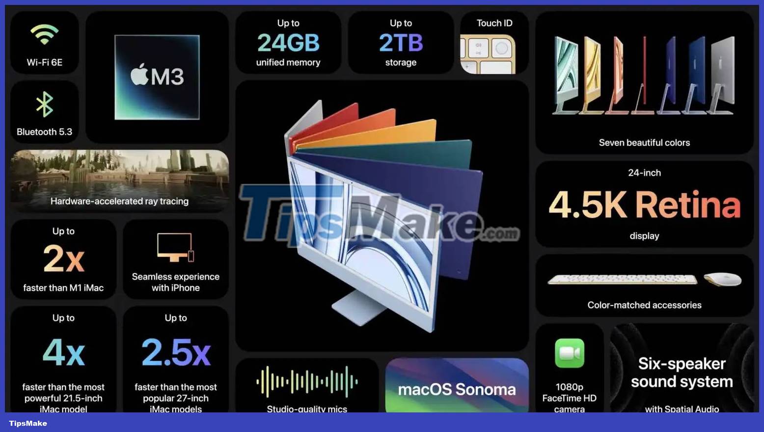 Compare iMac M3 and iMac M1: Is it worth upgrading? Picture 7
