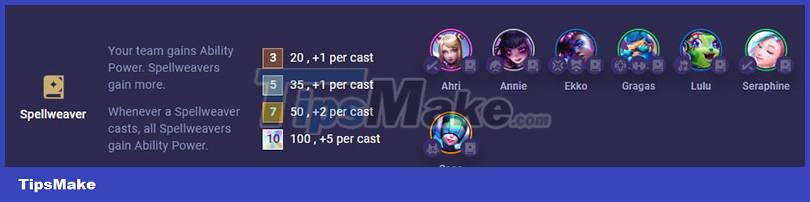 DTCL Magicians lineup season 10, TFT Magicians lineup season 10 Picture 1