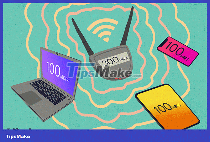 How many devices can a wireless router allow to connect? Picture 1