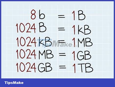 How To Calculate Data Transfer Speed - TipsMake.com