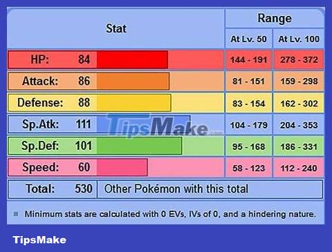 How to Create the Strongest Pokemon Team Picture 22