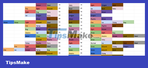 How to Play Pokémon GO Picture 37