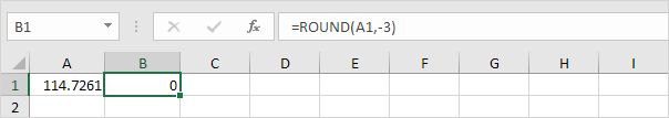 How to round numbers in Excel using the ROUND, ROUNDUP, ROUNDDOWN Function Picture 8