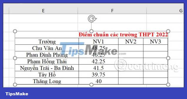 How to take screenshots with Excel is extremely simple Picture 8