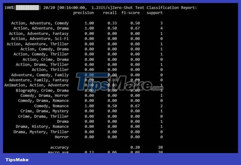 How to use Scikit-LLM to analyze text with large language models Picture 5