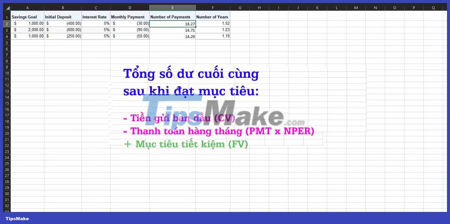 How to use the NPER function in Excel to plan loans and savings Picture 2