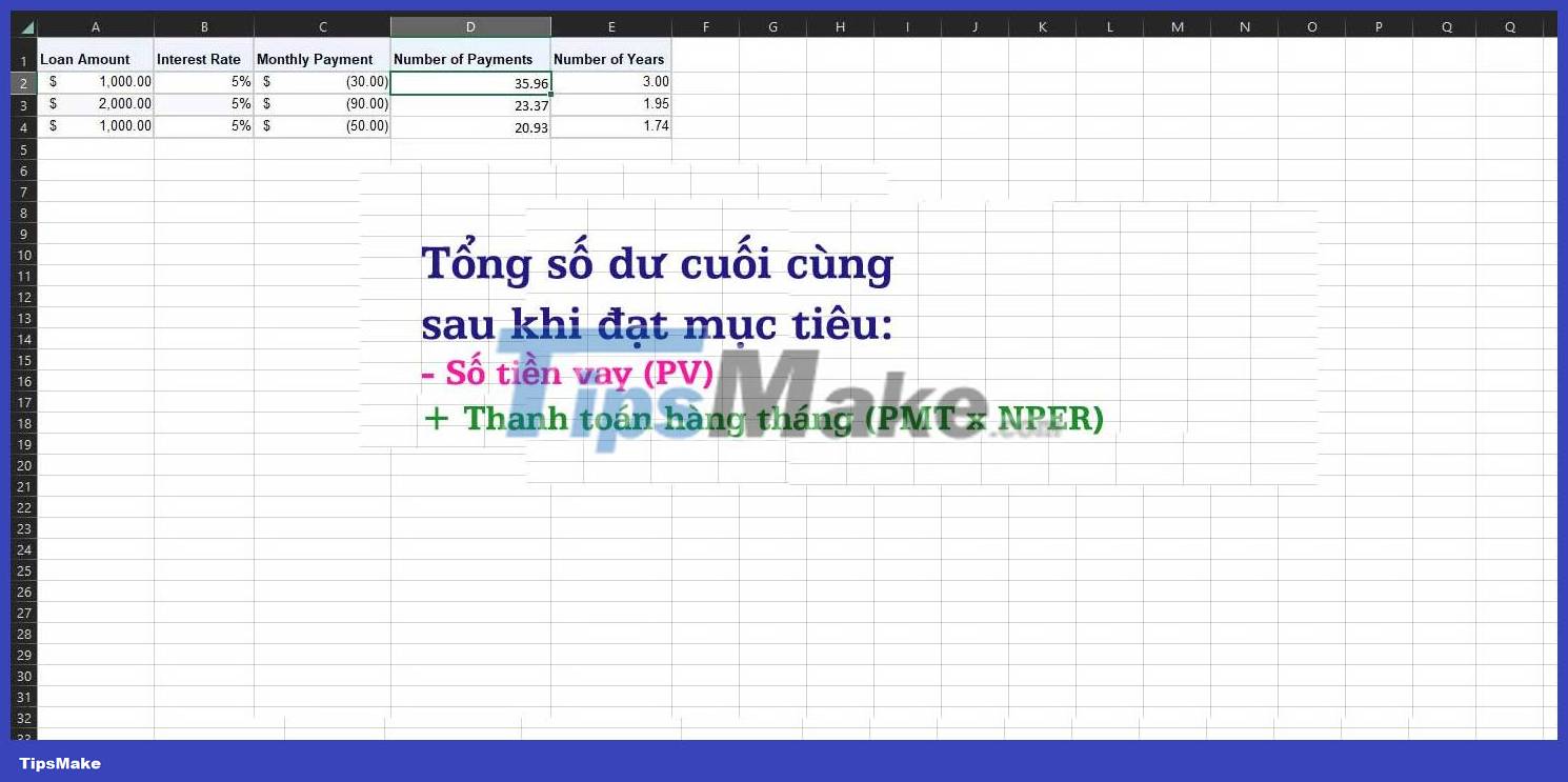 How to use the NPER function in Excel to plan loans and savings Picture 3