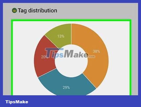 How to Use the Productivity App Forest Picture 14