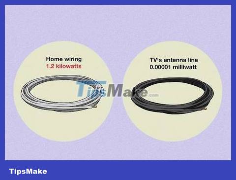 How to Use Your Home Electrical System as a TV or Radio Antenna Picture 1