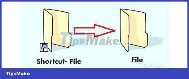 Instructions to fix the error of Folder being converted into a shortcut in an instant Picture 1