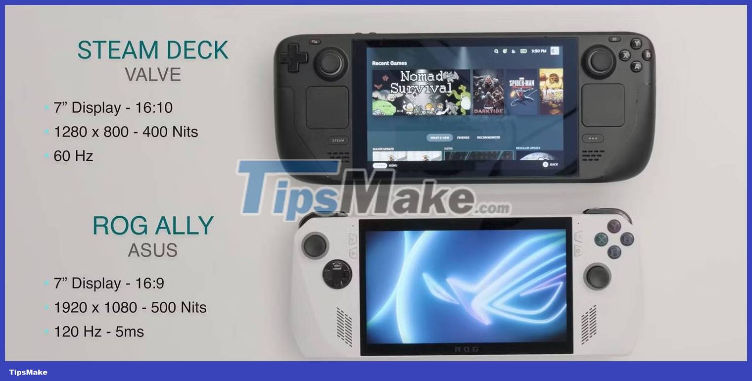 Learn about ASUS ROG Ally, a Steam Deck competitor Picture 1