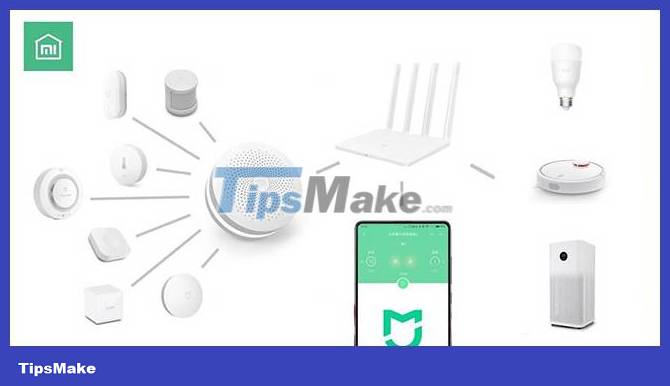 Learn about Xiaomi Smart Home Picture 5