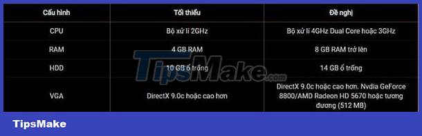 Share how to fix computer self-resetting error when playing games with simple tricks Picture 3
