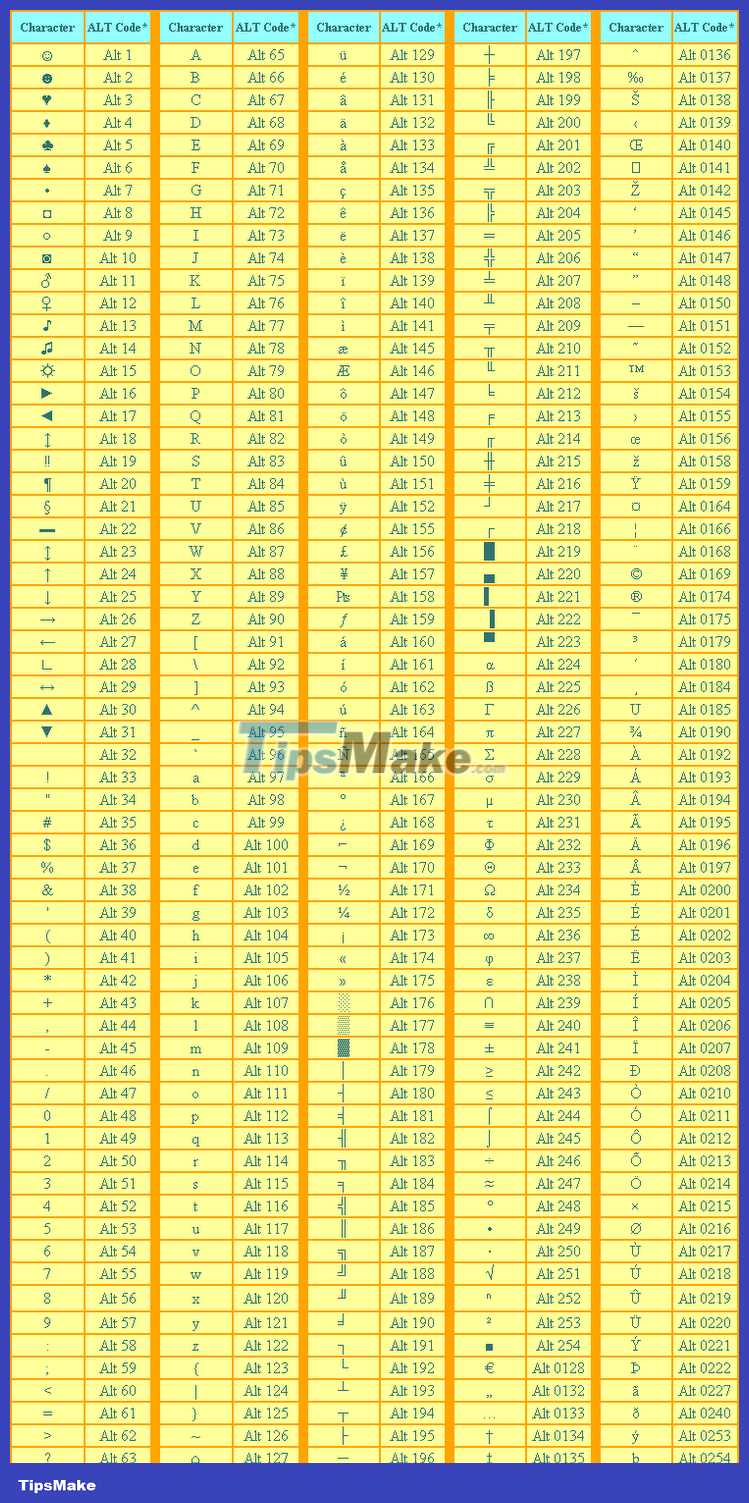 Summary of special characters in Au (game Audition) Picture 1