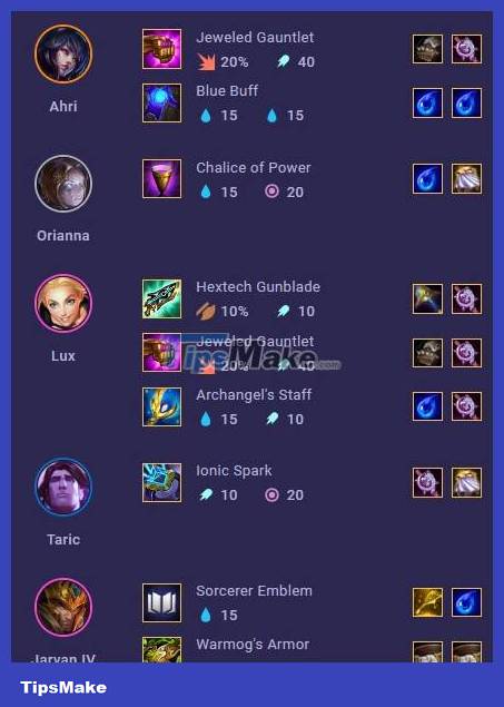 Top DTCL 9.5 lineup, strong DTCL lineup season 13.20B Picture 131