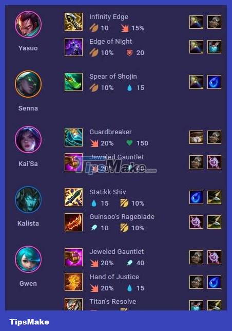 Top DTCL 9.5 lineup, strong DTCL lineup season 13.20B Picture 170