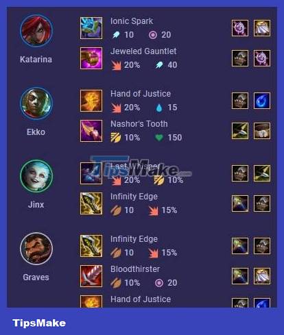 Top DTCL 9.5 lineup, strong DTCL lineup season 13.20B Picture 61