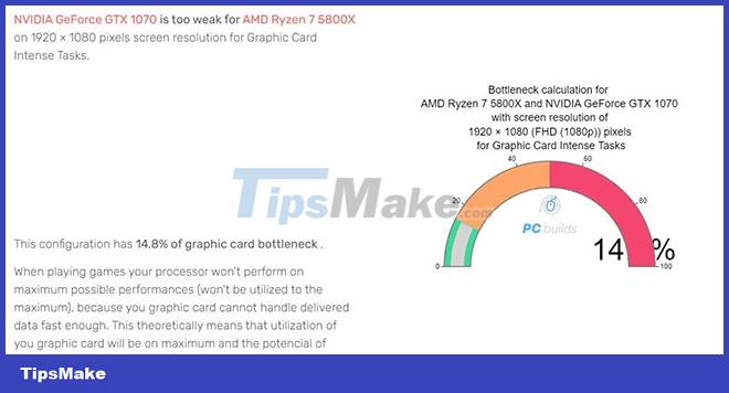 What is the PC bottleneck phenomenon? How to prepare? Picture 5