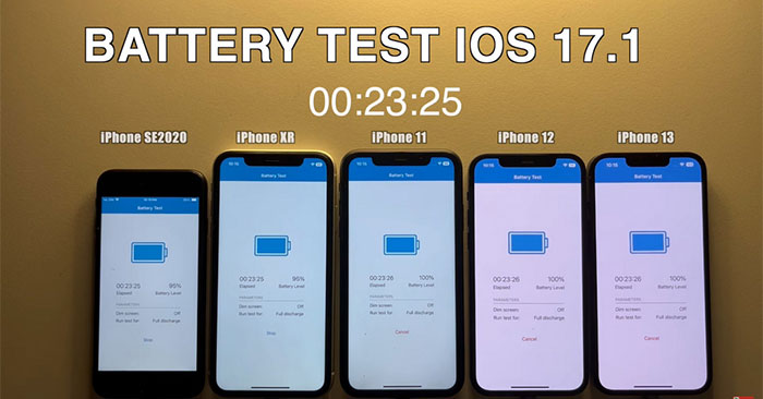 Check iOS 17.1 Battery Life on iPhone XS, XR, 11 Models: Complete Overview